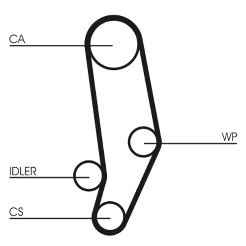 Ozubený remeň CONTINENTAL - CONTITECH CT704 - obr. 1