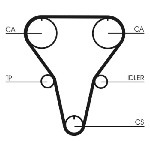 Ozubený remeň CONTINENTAL - CONTITECH CT769 - obr. 1