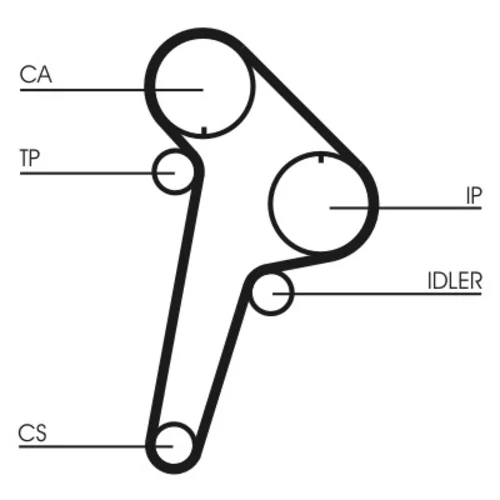 Ozubený remeň CONTINENTAL - CONTITECH CT891 - obr. 1