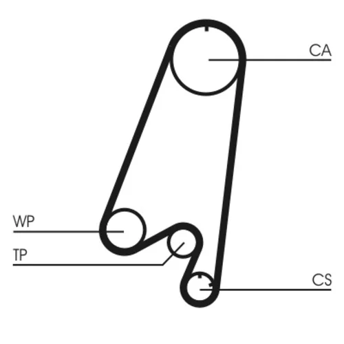 Ozubený remeň CONTINENTAL - CONTITECH CT910 - obr. 1