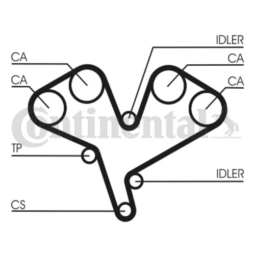 Ozubený remeň CONTINENTAL - CONTITECH CT990 - obr. 1