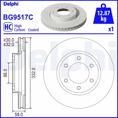 Brzdový kotúč DELPHI BG9517C