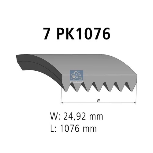 Ozubený klinový remeň DT Spare Parts 12.15422