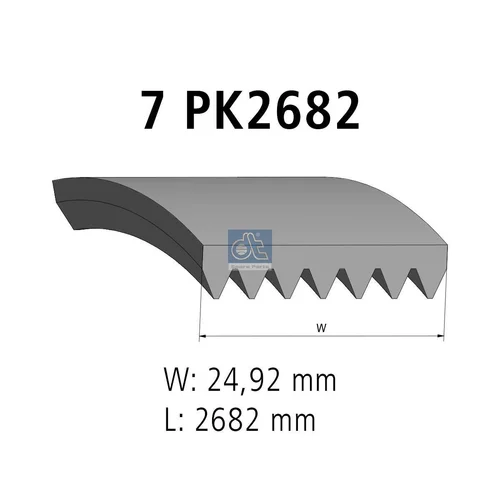 Ozubený klinový remeň DT Spare Parts 13.43505