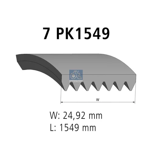 Ozubený klinový remeň 4.81367 (DT Spare Parts)