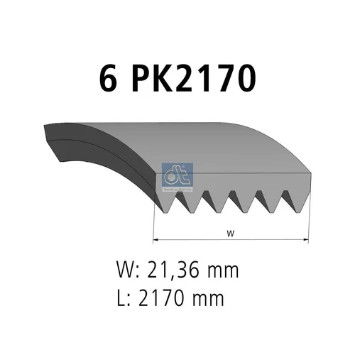 Ozubený klinový remeň DT Spare Parts 11.12083