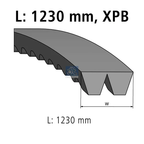 Zosilnený klinový remeň DT Spare Parts 4.80677