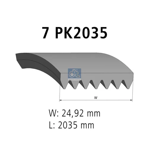 Ozubený klinový remeň DT Spare Parts 4.81363