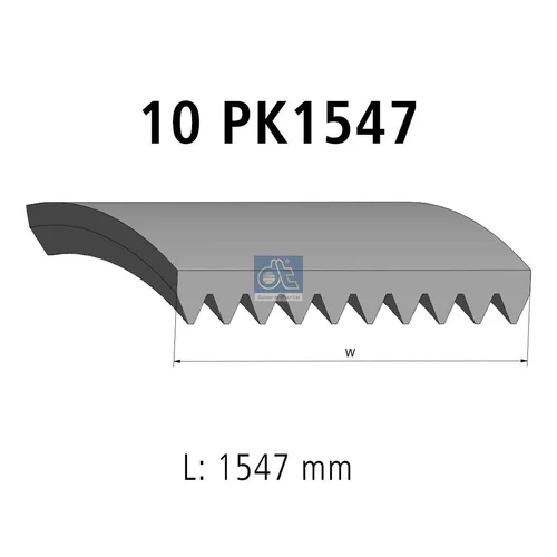 Ozubený klinový remeň DT Spare Parts 2.21202