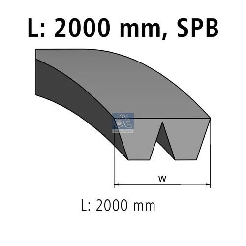 Zosilnený klinový remeň DT Spare Parts 4.80646