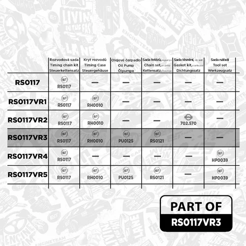 Sada rozvodovej reťaze ET ENGINETEAM RS0117VR3 - obr. 1
