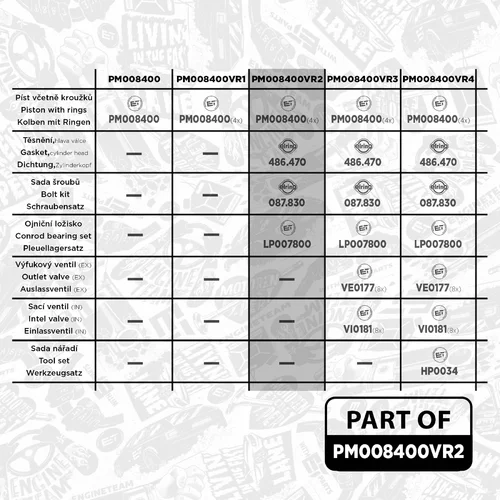 Súprava piesta ET ENGINETEAM PM008400VR2 - obr. 1