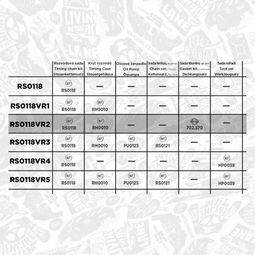 Sada rozvodovej reťaze ET ENGINETEAM RS0118VR2 - obr. 1
