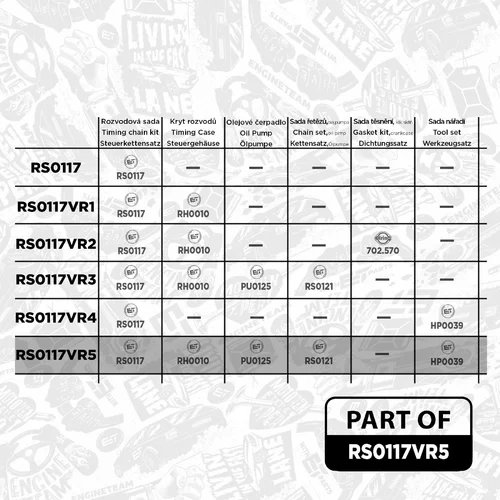 Sada rozvodovej reťaze ET ENGINETEAM RS0117VR5 - obr. 1