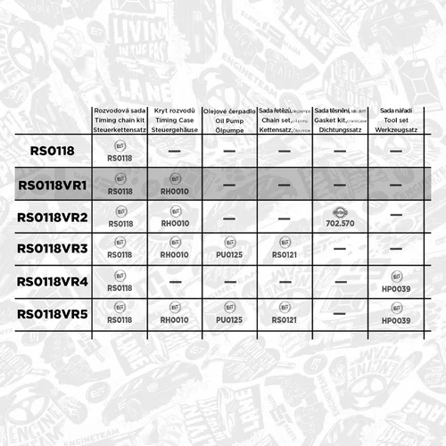 Sada rozvodovej reťaze ET ENGINETEAM RS0118VR1 - obr. 1