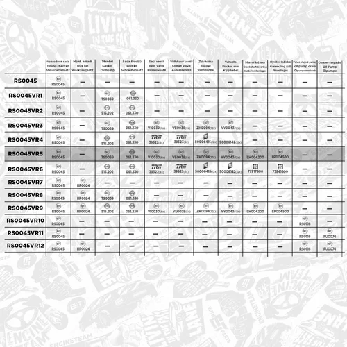 Sada rozvodovej reťaze ET ENGINETEAM RS0045VR5 - obr. 1
