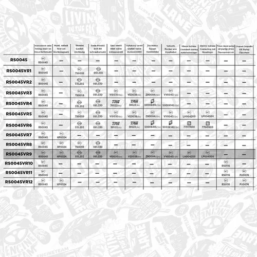 Sada rozvodovej reťaze ET ENGINETEAM RS0045VR9 - obr. 1