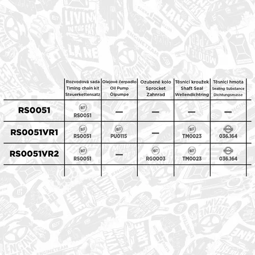 Sada reťaze pohonu olejovej pumpy ET ENGINETEAM RS0051 - obr. 1