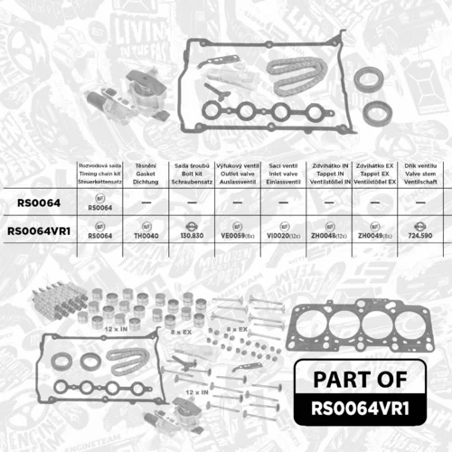 Sada rozvodovej reťaze ET ENGINETEAM RS0064VR1 - obr. 1