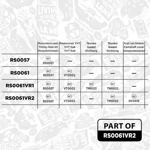 Sada rozvodovej reťaze ET ENGINETEAM RS0061VR2 - obr. 1