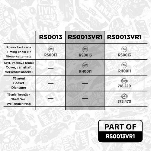 Sada rozvodovej reťaze ET ENGINETEAM RS0013VR1 - obr. 1