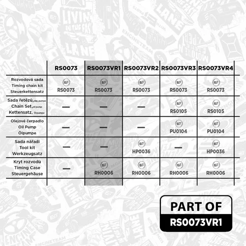 Sada rozvodovej reťaze ET ENGINETEAM RS0073VR1 - obr. 1