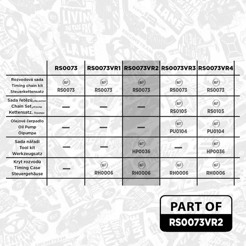 Sada rozvodovej reťaze ET ENGINETEAM RS0073VR2 - obr. 1