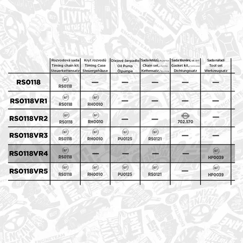 Sada rozvodovej reťaze ET ENGINETEAM RS0118VR4 - obr. 1