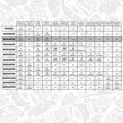 Sada rozvodovej reťaze ET ENGINETEAM RS0045VR2 - obr. 1