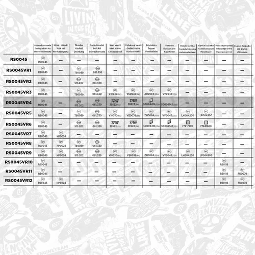 Sada rozvodovej reťaze ET ENGINETEAM RS0045VR4 - obr. 1