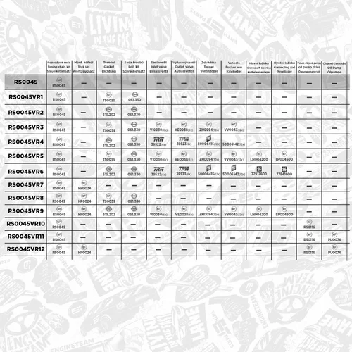 Sada rozvodovej reťaze ET ENGINETEAM RS0045 - obr. 1
