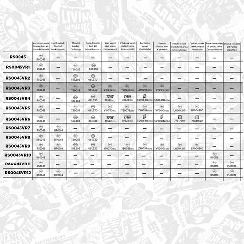 Sada rozvodovej reťaze ET ENGINETEAM RS0045VR3 - obr. 1