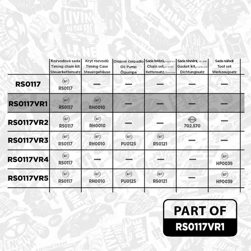 Sada rozvodovej reťaze ET ENGINETEAM RS0117VR1 - obr. 1