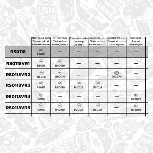 Sada rozvodovej reťaze ET ENGINETEAM RS0118 - obr. 1