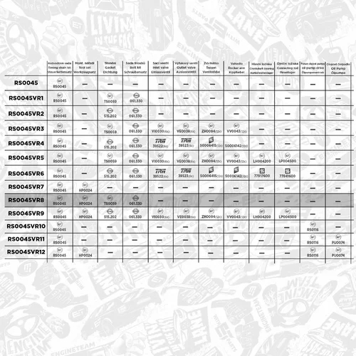Sada rozvodovej reťaze ET ENGINETEAM RS0045VR8 - obr. 1