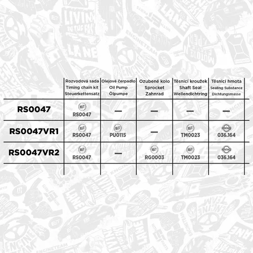 Sada reťaze pohonu olejovej pumpy ET ENGINETEAM RS0047 - obr. 1