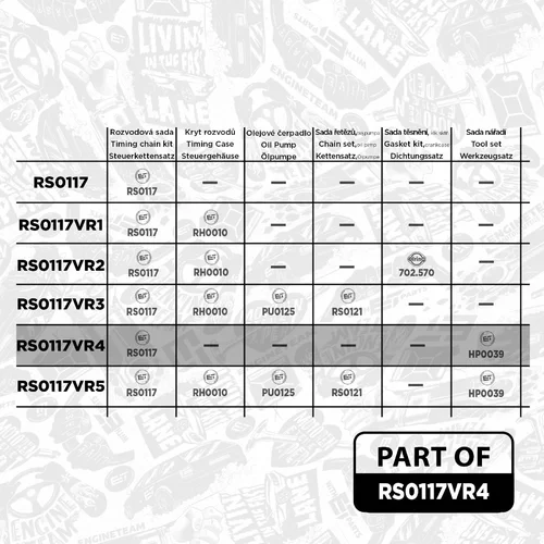Sada rozvodovej reťaze ET ENGINETEAM RS0117VR4 - obr. 1