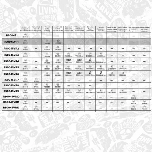 Sada rozvodovej reťaze ET ENGINETEAM RS0045VR1 - obr. 1