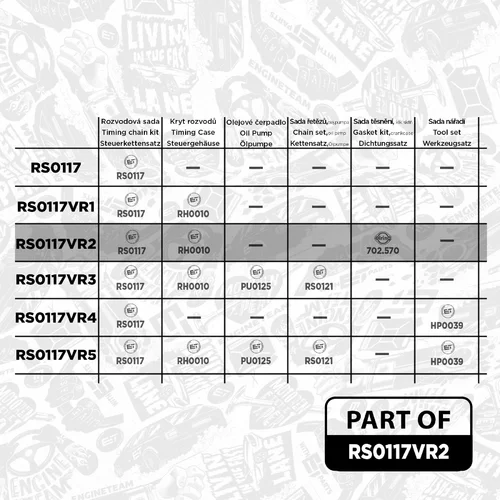 Sada rozvodovej reťaze ET ENGINETEAM RS0117VR2 - obr. 1