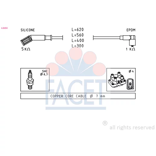 Sada zapaľovacích káblov FACET 4.8694