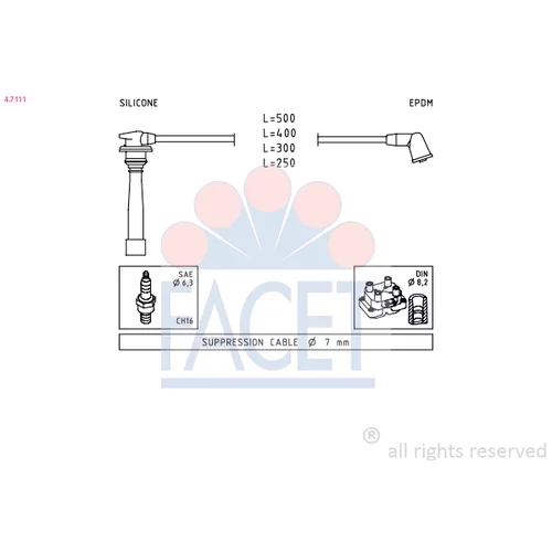 Sada zapaľovacích káblov FACET 4.7111