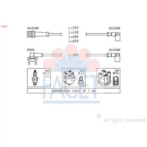 Sada zapaľovacích káblov FACET 4.8539