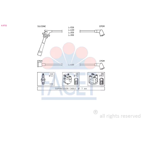 Sada zapaľovacích káblov FACET 4.9732