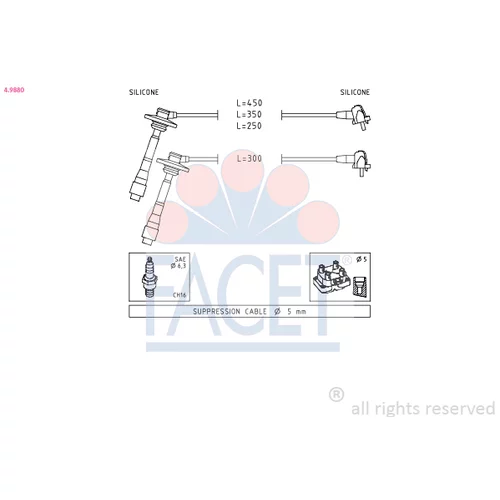 Sada zapaľovacích káblov FACET 4.9880
