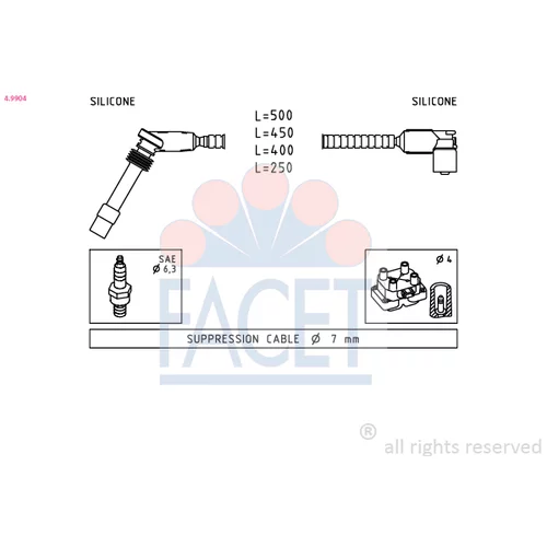 Sada zapaľovacích káblov FACET 4.9904