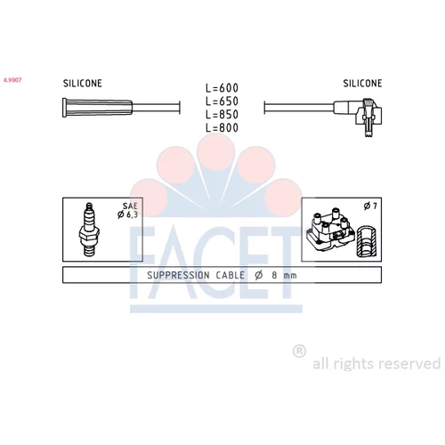 Sada zapaľovacích káblov FACET 4.9007