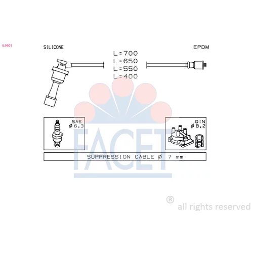 Sada zapaľovacích káblov FACET 4.9401