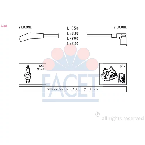Sada zapaľovacích káblov FACET 4.9568