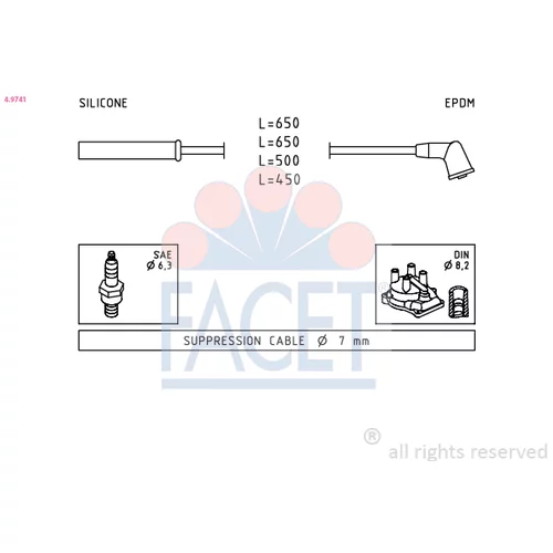 Sada zapaľovacích káblov FACET 4.9741