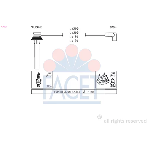 Sada zapaľovacích káblov FACET 4.9507